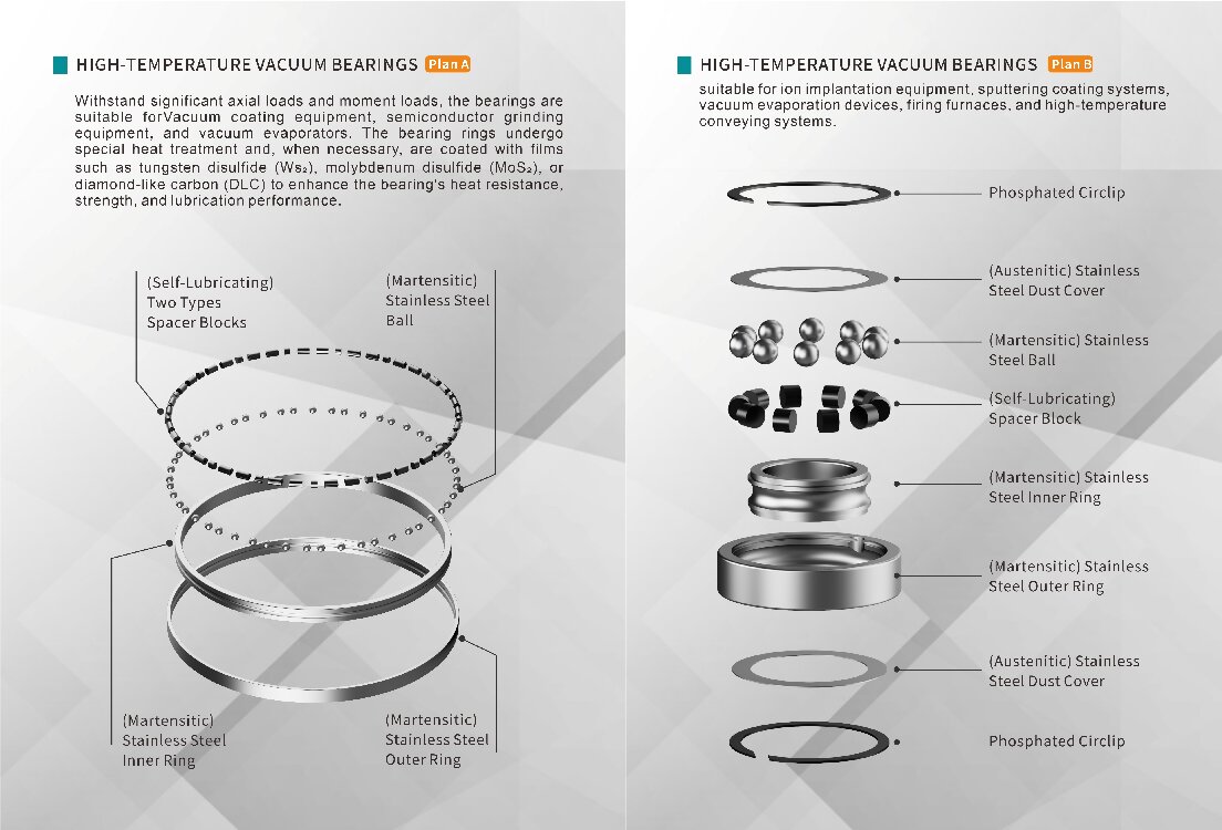 真空高温英文 拼图.jpg
