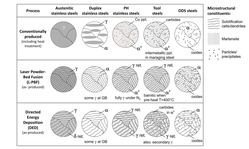 1750476795767.png 企业微信截图_17504764259749.png