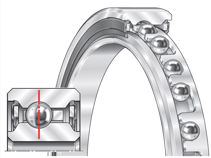 Single Row Deep Groove Ball Bearing 800X600-1(1).jpg